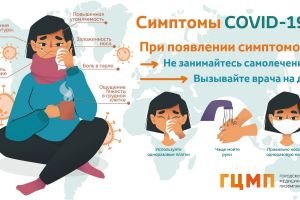 Памятки и рекомендации по профилактике коронавируса, гриппа, ОРВИ